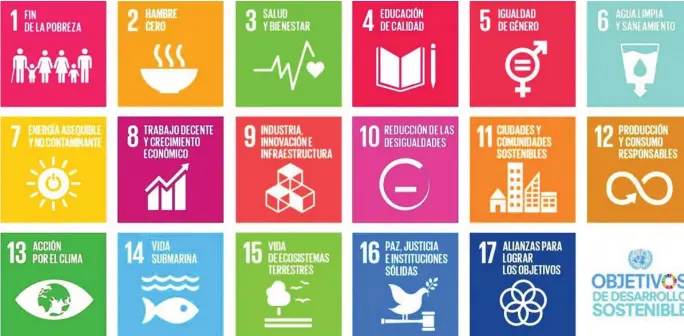  ??  ?? Imagen que muestra los 17 Objetivos de Desarrollo Sostenible (ODS) de la Agenda 2030