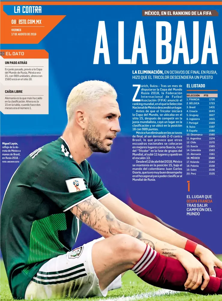  ?? / FOTO: ARCHIVO ESTO ?? Miguel Layún, reflejo de la derrota de México a manos de Brasil, en Rusia 2018.