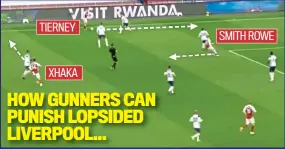  ??  ?? HOW GUNNERS CAN PUNISH LOPSIDED LIVERPOOL...
THE picture above is taken six seconds before Arsenal equalised against Tottenham last month and shows how the Gunners are effective down the left flank — an area of weakness for Liverpool. Xhaka moves left in an attempt to draw Spurs players with him, Smith Rowe has already dropped inside from the left wing and Tierney has space to send in a cross which Odegaard converts.