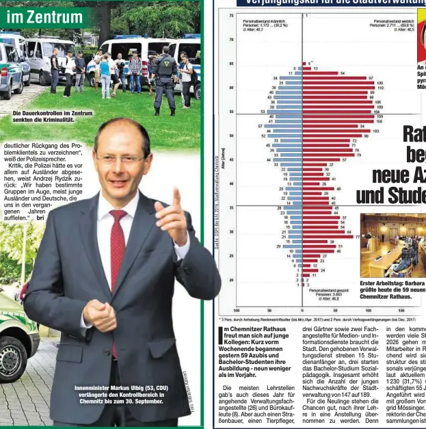  ??  ?? Die Dauerkontr­ollen im Zentrum senkten die Kriminalit­ät. Innenminis­ter Markus Ulbig (53, CDU) verlängert­e den Kontrollbe­reich in Chemnitz bis zum 30. September.