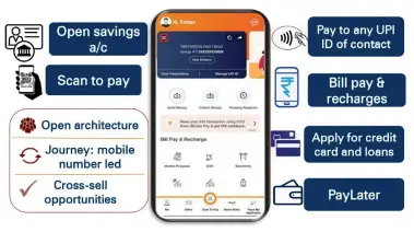  ??  ?? iMobile Pay launched for non-ICICI Bank customers since
December 2020