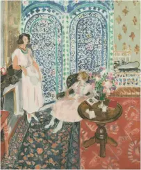  ??  ?? The Moorish Screen (1921) uses fabrics Matisse would have seen in Spain and Morocco