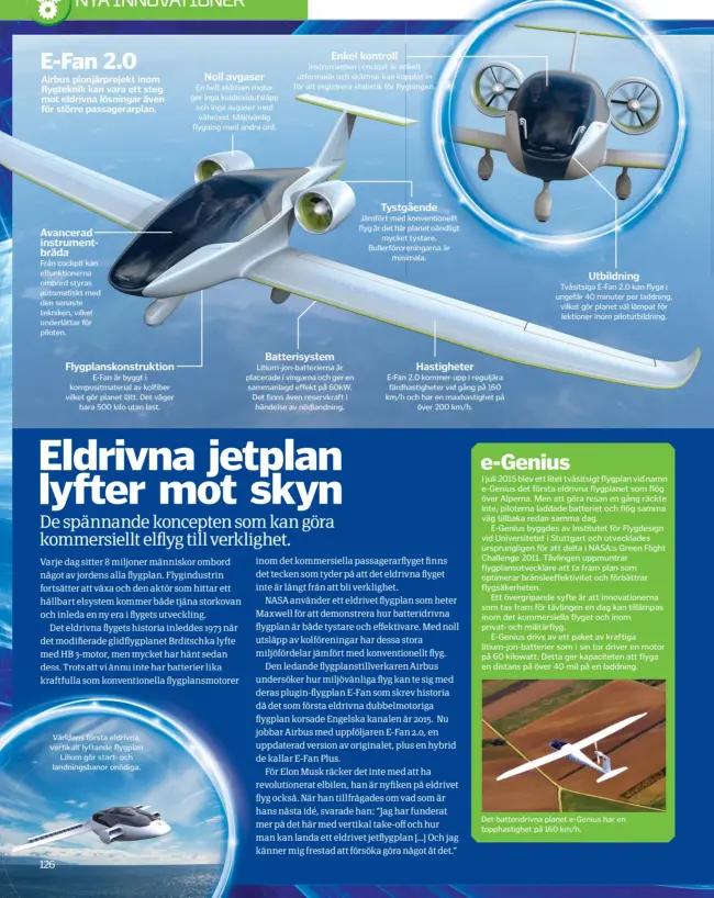  ??  ?? E-Fan 2.0
Airbus pionjärpro­jekt inom flygteknik kan vara ett steg mot eldrivna lösningar även för större passagerar­plan.
Avancerad instrument­bräda
Från cockpit kan elfunktion­erna ombord styras automatisk­t med den senaste tekniken, vilket underlätta­r...