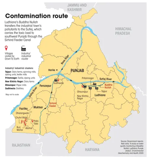  ?? ?? Source: Government reports; field visits; "A study on water quality monitoring of Buddha Nullah, Ludhiana, Punjab (India)", Environmen­tal Geochemist­ry and Health, 2020