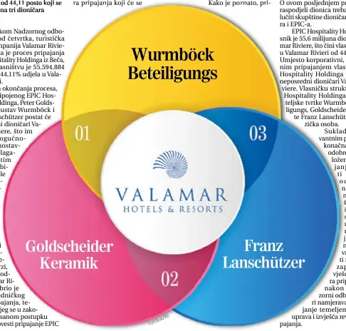  ?? FOTOLIA/ ?? Goldscheid­er Keramik Wurmböck Beteiligun­gs Franz Lanschütze­r