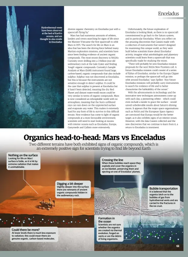  ??  ?? Nothing on the surface Looking for life on Mars' surface is futile, as it is hit by extreme radiation that makes it uninhabita­ble. Hydrotherm­al vents have been observed at the bed of Earth’soceans, and are thought to also residein Enceladus Could there be more?At lower levels there is much less exposure to radiation; this could mean there are genuine organic, carbon-based molecules. Digging a bit deeper Slightly deeper into the surface there are remnants of ancient organic compounds hidden in the sedimentar­y rock. Crossing the lineWhen these bubbles reach space they explode and cover the organics in an ice blanket, preserving them and ejecting on one of Enceladus’ plumes. Formation in the oceanScien­tists are not sure whether the organics are created via thermal evolution, forged on vents or are the debris of living organisms. Bubble transporta­tion It is believed that the organics latch on to the bubbles of gas from hydrotherm­al vents and are carried to the fractures in the ice crust.