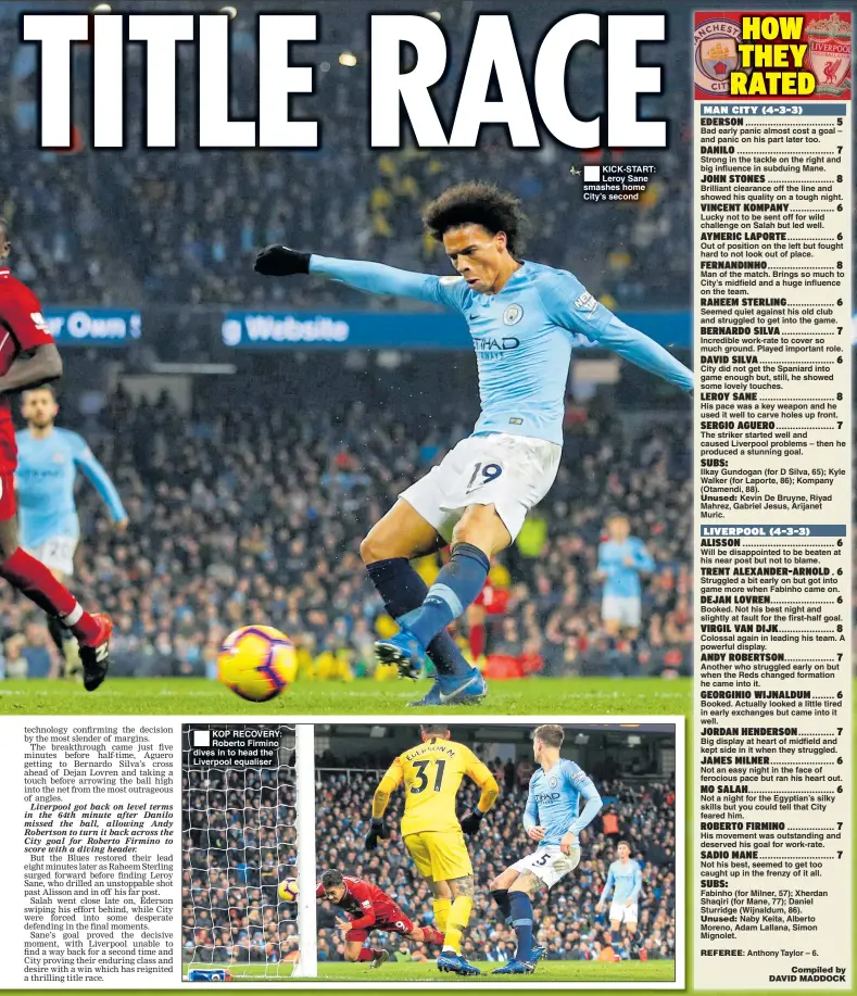  ??  ?? KOP RECOVERY: Roberto Firmino dives in to head the Liverpool equaliser KICK-START: Leroy Sane smashes home City’s second Bad early panic almost cost a goal – and panic on his part later too.Strong in the tackle on the right and big influence in subduing Mane.Brilliant clearance off the line and showed his quality on a tough night.Lucky not to be sent off for wild challenge on Salah but led well.Out of position on the left but fought hard to not look out of place.Man of the match. Brings so much to City’s midfield and a huge influence on the team.Seemed quiet against his old club and struggled to get into the game.Incredible work-rate to cover so much ground. Played important role.City did not get the Spaniard into game enough but, still, he showed some lovely touches.His pace was a key weapon and he used it well to carve holes up front.The striker started well and caused Liverpool problems – then he produced a stunning goal.Ilkay Gundogan (for D Silva, 65); Kyle Walker (for Laporte, 86); Kompany (Otamendi, 88).Kevin De Bruyne, Riyad Mahrez, Gabriel Jesus, Arijanet Muric.