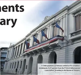  ?? THE MANILA TIMES FILE PHOTO ?? n Debt payments in February settled at P33.29 billion, shrinking by 76.97 percent from the P144.63 billion posted a year before, according to the Bureau of Treasury.