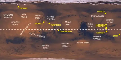  ??  ?? The landing sites of all the successful Mars missions so far, plus the proposed equatorial landing site for InSight