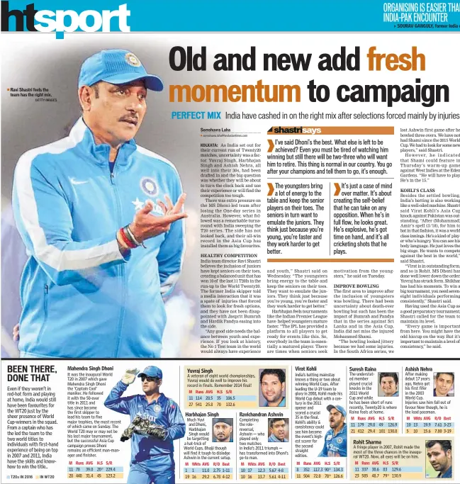  ?? GETTY IMAGES ?? Ravi Shastri feels the team has the right mix.