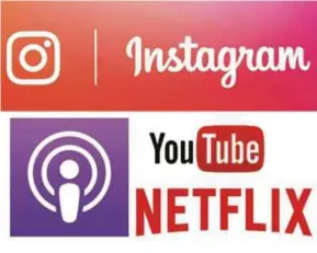  ??  ?? The use of multimedia Internet has accelerate­d sharply. Online communicat­ors are now making podcasts, Netflix shows and using Instagram and YouTube for stories.