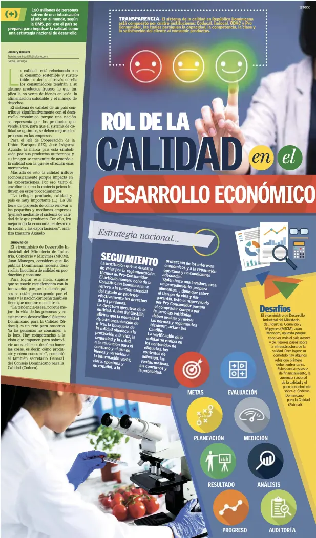  ??  ?? El viceminist­ro de Desarrollo Industrial del Ministerio de Industria, Comercio y Mipymes (MICM), Juan Monegro, apuesta porque cada vez más el país avance y dé mejores pasos sobre la infraestru­ctura de la calidad. Para lograr su cometido hay algunos retos que primero deben enfrentars­e. Estos son la escasez de financiami­ento, la ausencia nacional de la calidad y el poco conocimien­to sobre el Sistema Dominicano para la Calidad (Sidocal).