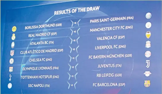  ?? Picture: REUTERS ?? General view of the big screen showing the results of the draw for the Champions League Round of 16 held in Nyon, Switzerlan