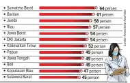  ?? GRAFIS: ADIT/JAWA POS ??