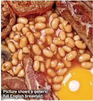  ?? ?? Picture shows a generic full English breakfast.