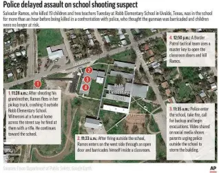  ?? Kevin S. Vineys / Associated Press ?? Police responding to Tuesday's school shooting in Uvalde, Texas, waited before killing the assailant, believing he was barricaded in a classroom.