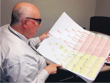  ??  ?? Paul Rhetts, co-author of “The Basic Genealogy Checklist,” shows the family tree chart he has developed through his research.