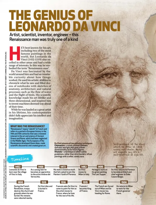  ??  ?? Da Vinci pioneered two painting techniques: Chiaroscur­o – a stark contrast between darkness and light that gave a three-dimensiona­lity to Da Vinci’s figures. Sfumato – a technique in which subtle gradations, rather than strict borders, infuse paintings...