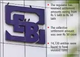  ??  ?? The regulator has received settlement amounts raning from Rs 5 lakh to Rs 50 lakh
The collective settlement amount was over Rs 50 crore
14,720 entities were found to have violated rules