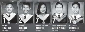  ??  ?? TOPNOTCHER­S. The five new topnotcher­s of the September 2017 Licensure Examinatio­n for Teachers Secondary Level from the University of Mindanao College of Teaching Education.