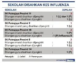 43 Cuti Kuarantin Pressreader