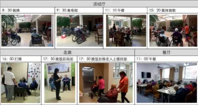  ??  ?? 图 4 A单元首层公共空间典­型利用场景