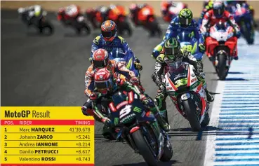  ??  ?? Zarco (5) rode a lonely race once Marc Marquez slipped into the lead