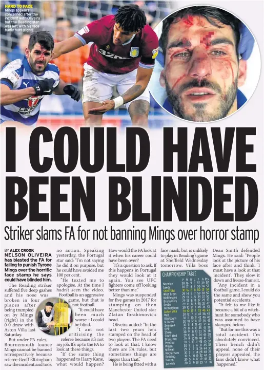  ??  ?? Mings appears concerned after the incident with Oliveira but the Reading star was left with his face badly hurt (right)