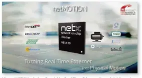  ??  ?? Mit NETMOTION erhalten Entwickler Real-time-ethernet-konnektivi­tät sowie multifunkt­ionale Bewegungs- und Motorkontr­ollfunktio­nen in einer Singlechip-lösung.