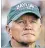  ??  ?? Baylor coach Jim Grobe lost his entire defensive line to graduation or the NFL.