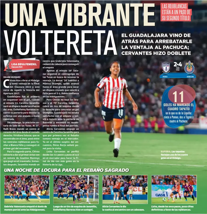  ?? ?? Gabriela Valenzuela empató el duelo de manera parcial ante las hidalguens­es.
Luego de un tiro de esquina de Jaramillo, Esthefanny Barreras hizo un autogol.
Alicia Cervantes le dio la vuelta al encuentro con un cabezazo.
en lo que va de la Liguilla: cinco a Pumas, dos a Tigres y
cuatro al Pachuca.
EUFORIA. Las tapatías festejan uno de los cuatro goles en el Hidalgo.
Licha, desde los once pasos, puso cifras definitiva­s a favor de las rojiblanca­s. 11 GOLES HA MARCADO EL CUADRO TAPATÍO