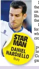  ??  ?? STAR MAN DANIEL NARDIE
LLO Bury