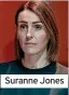  ?? ?? Suranne Jones