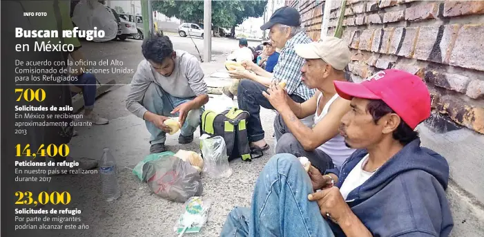  ?? VÍCTOR HUGO ORNELAS ?? Los migrantes prefieren movilizars­e en grupos pequeños o solos.