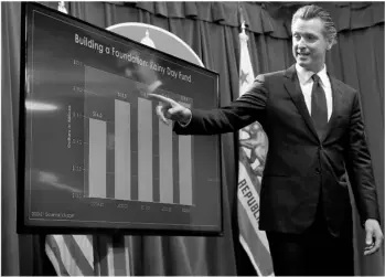  ?? AP Photo/Rich Pedroncell­i ?? In this Jan. 10 file photo, California Gov. Gavin Newsom gestures toward a chart showing the growth of the state’s rainy day fund as he discusses his proposed 2020-2021 state budget during a news conference in Sacramento, Calif.