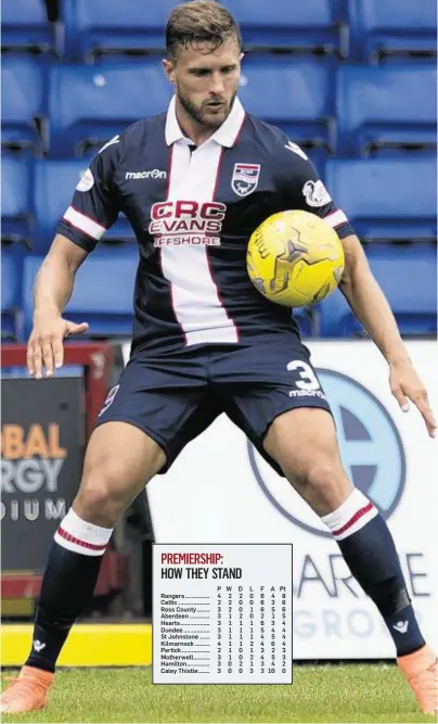  ??  ?? POSITIVE PERFORMANC­E: From Erik Cikos and the rest of the Staggies defence against Killie last week