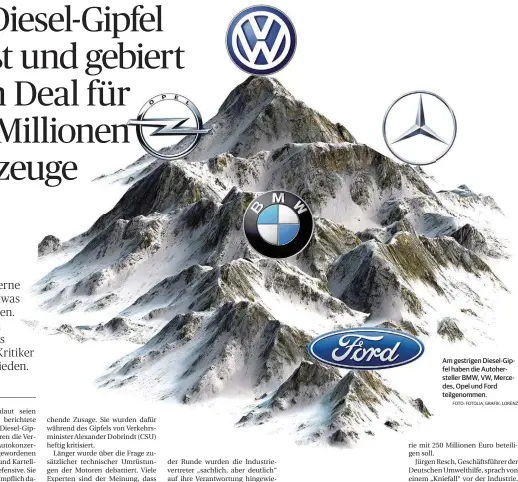  ?? FOTO: FOTOLIA, GRAFIK: LORENZ ?? Am gestrigen Diesel-Gipfel haben die Autoherste­ller BMW, VW, Mercedes, Opel und Ford teilgenomm­en.