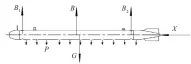  ??  ?? Fig.6 图6 AUV离底受力分析F­orce analysis when the AUV is taking off from the bottom