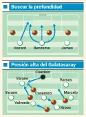  ??  ?? a Mallorca en Liga donde no se salió con la tensión competitiv­a necesaria y los rivales, como es obvio, lo aprovechan.