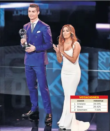  ??  ?? EL MEJOR. Cristiano recoge su premio en presencia de la presentado­ra Eva Longoria, que aplaude.