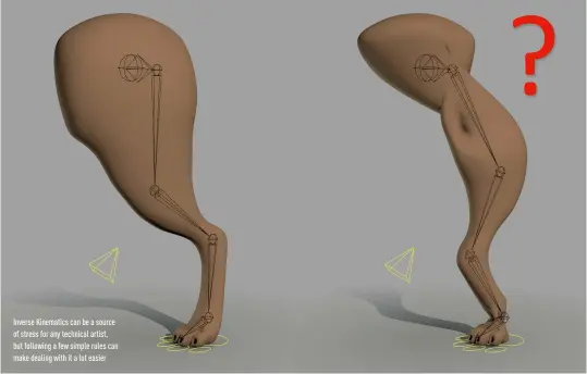  ??  ?? Inverse Kinematics can be a source of stress for any technical artist, but following a few simple rules can make dealing with it a lot easier