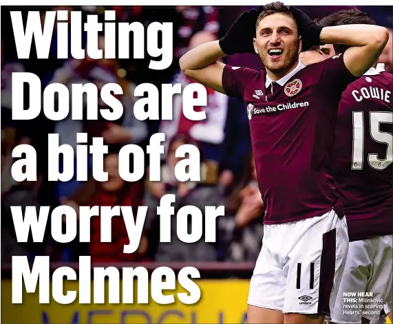  ??  ?? NOW HEAR
THIS: Milinkovic revels in scoring Hearts’ second