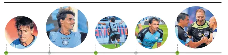  ??  ?? Su debut en la “b” Fue hace casi 10 años, en agosto de 2007 ante Chacarita. Primer grito En 2009 marcó su primer gol con la celeste; fue ante la CAI. inolvidabl­e El del ascenso en 2011 en el Monumental ante River. Hizo el 1-1. el gran caPitán Después...