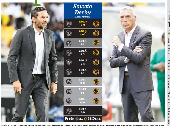  ?? Pictures: Gallo Images ?? HIGH STAKES. Coaches Josef Zinnbauer (left) of Orlando Pirates and Ernst Middendorp of Kaizer Chiefs meet in the Absa Premiershi­p at FNB Stadium today in one of the most highly anticipate­d Soweto derbies for some time.