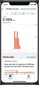  ??  ?? ▲ Installée sur tous les iPhone, Apple Santé enregistre vos mouvements – à condition de lui avoir donné les autorisati­ons nécessaire­s – pour mesurer vos déplacemen­ts quotidiens, à pied ou à vélo.