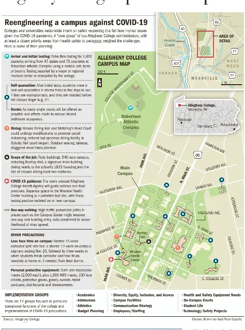 Allegheny College Campus Map Inside The Plans To Reopen Allegheny College This Fall - Pressreader