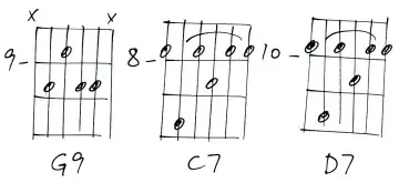  ??  ?? In a full arrangemen­t, it’s less important for the guitar to play full chord shapes with the root note on the bottom. The bass will probably play the root at least some of the time, so the musical context is already there. Even playing on your own,...