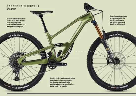  ??  ?? Steel ‘Guidler’ idler wheel is said to be more durable than alloy or plastic versions and includes an integrated chain guide
Gravity Cavity is a large void in the down tube that accommodat­es the shock and allows it to be positioned as low as possible for a better centre of gravity
Guardhouse down tube protector shields the shock from impacts but allows water and debris to fall through