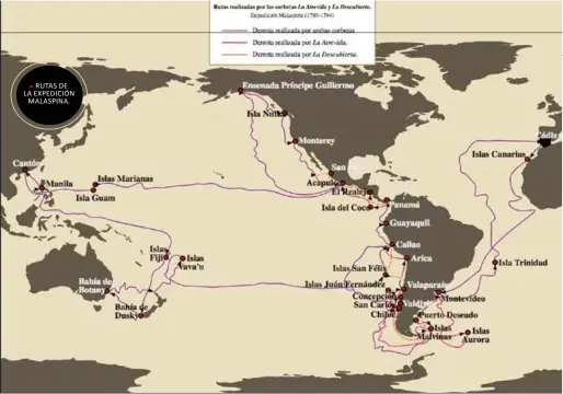  ??  ?? RUTAS DE LA EXPEDICIÓN MALASPINA.