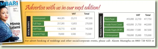  ??  ?? VAT Total Back Page Inside Front Cover Inside Pages (ROP) Centrespre­ad TAMBARI VAT 455,000 22,750 420,000 21,750 350,000 17,500 700,000 35,000 Total 477,750 442,000 367,500 735,000 For advert booking of weddings and other social/corporate events,...